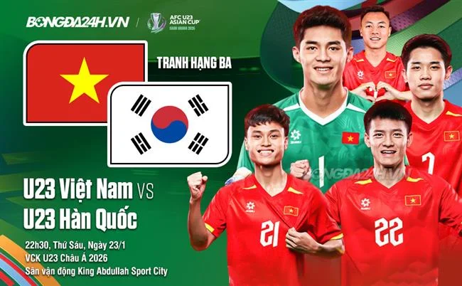 Cảnh giác với các mối đe dọa trực tuyến